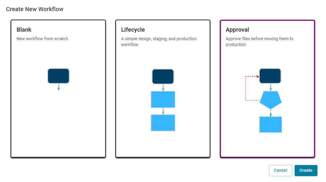 BTC_2024.10_Workflows_2.png