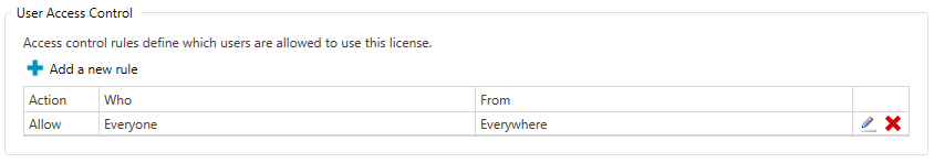 UserAccess_current.png